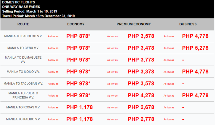 Philippine Airlines Seat Sale 2019 | Manila On Sale